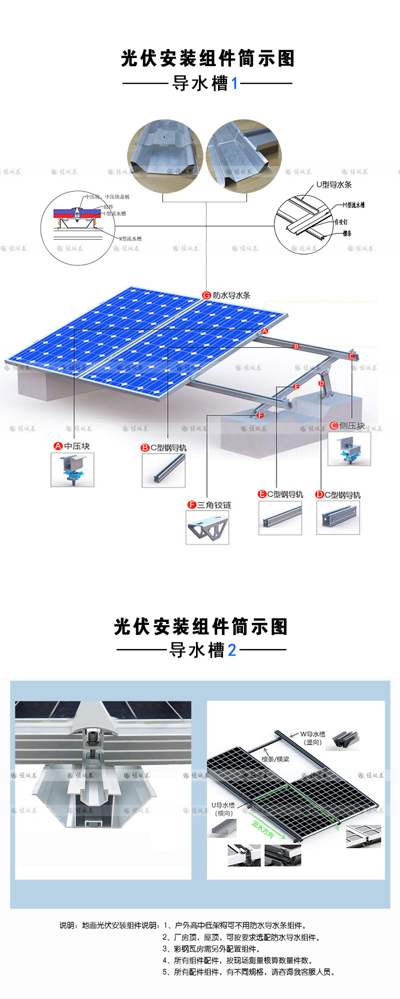 光伏防水槽的安装.jpg